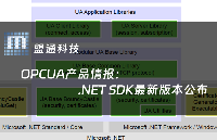 OPCUA產品情報：.NET SDK最新版本公布，系列產品穩步更新中！