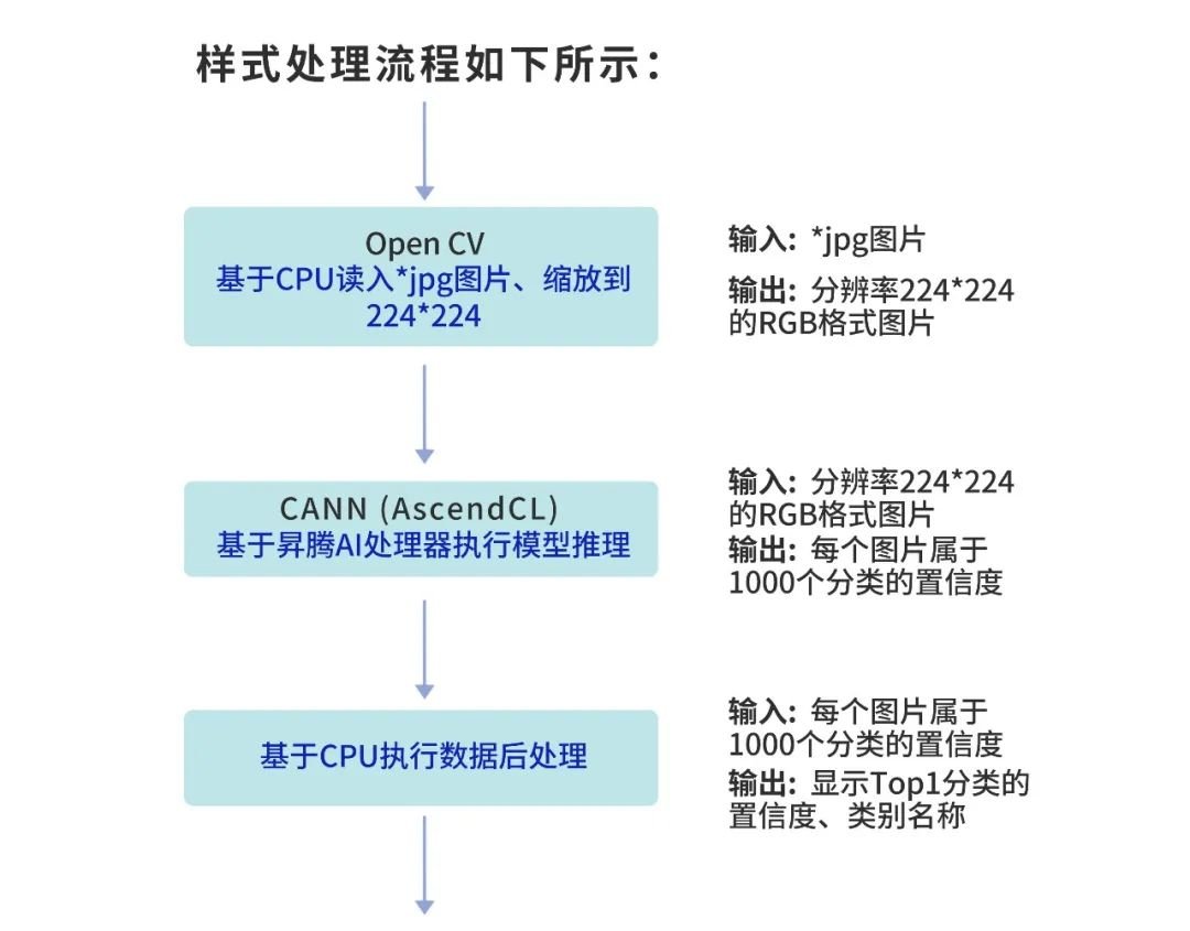 dfe64976-dce3-11ee-b759-92fbcf53809c.jpg