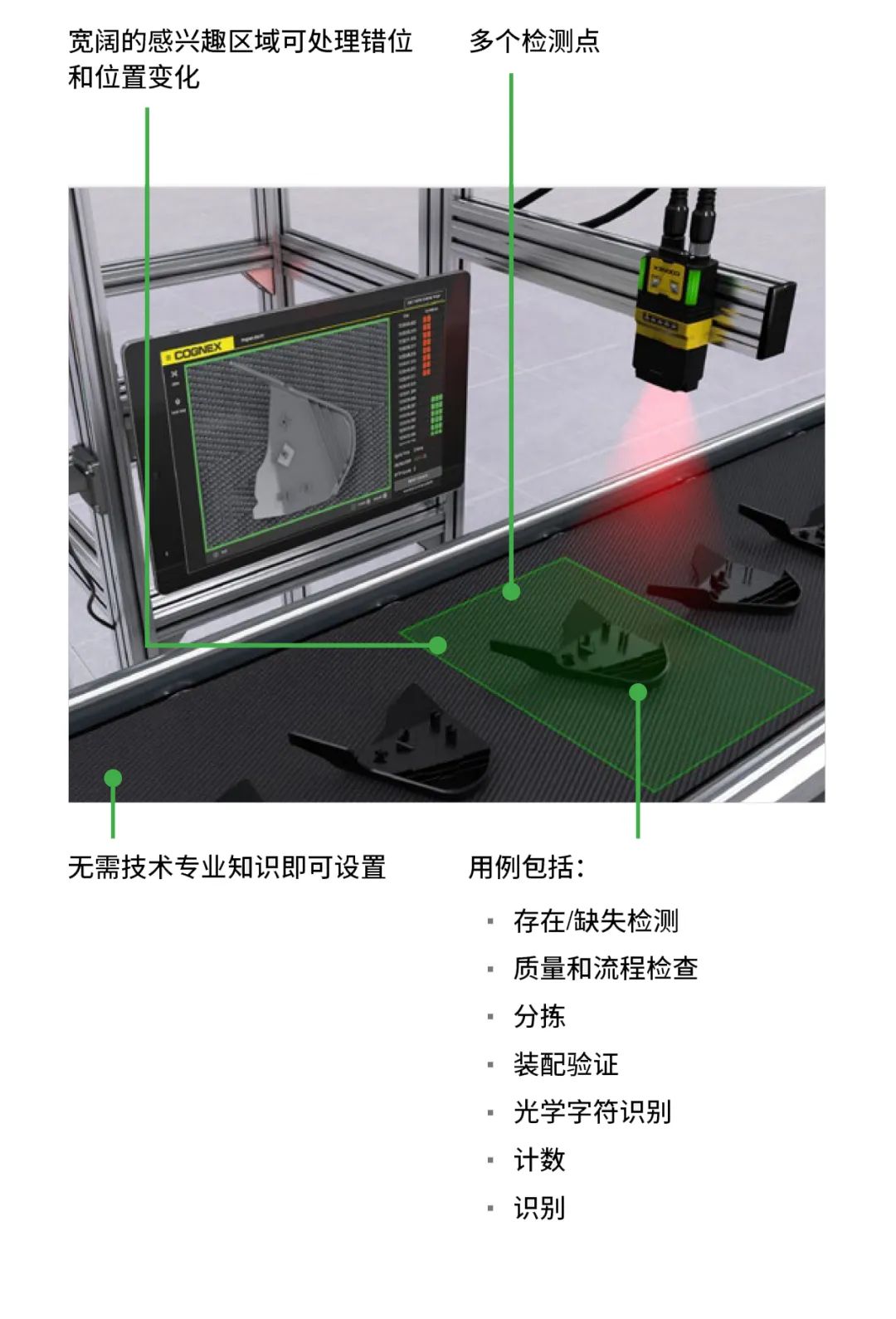 视觉传感器