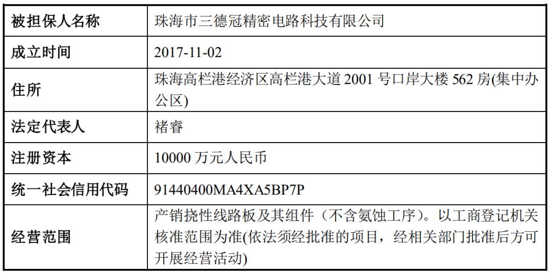 崇达技术