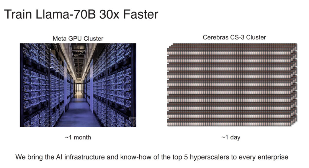 DDR5