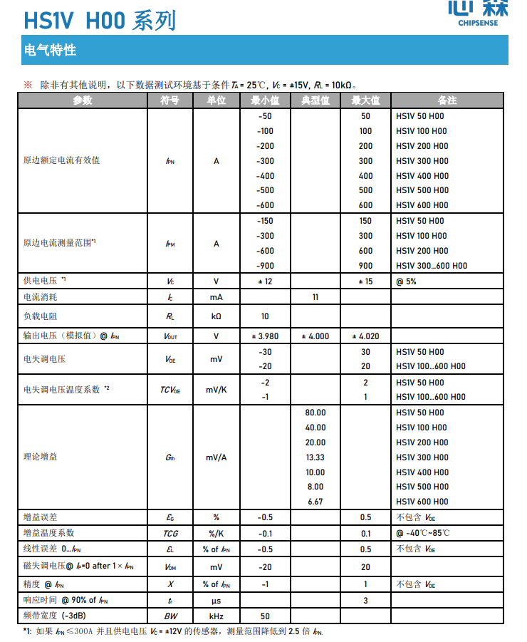 霍尔电流传感器