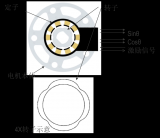 瑞萨高精度<b class='flag-5'>旋转变压器</b>电机控制方案