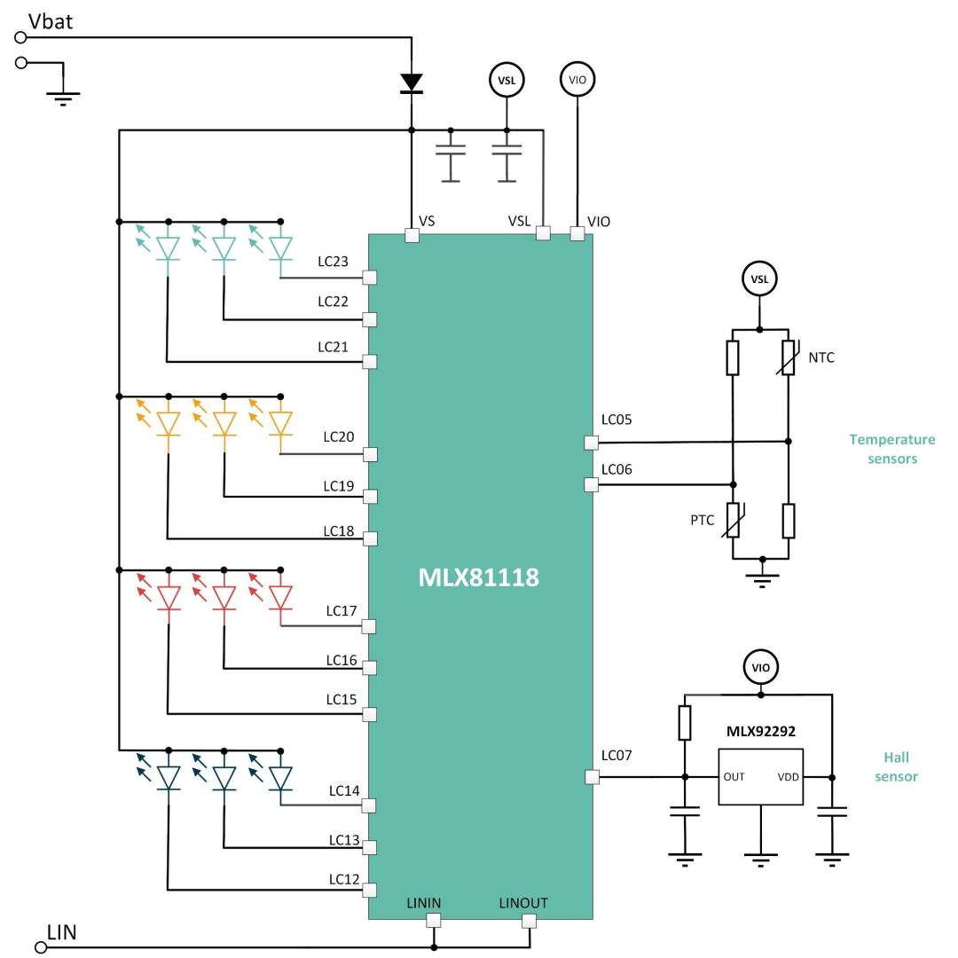 迈来芯推出一款集成本地互连网络（LIN）接口的智能24通道LED驱动芯片(图2)