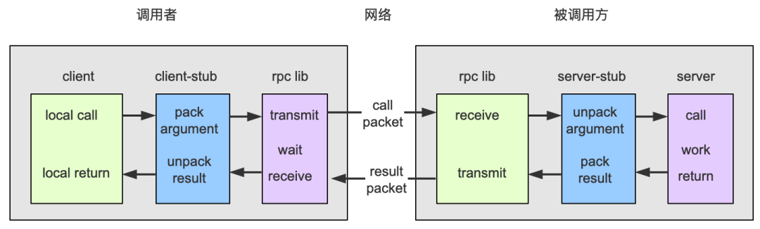 469a3e84-dec9-11ee-a297-92fbcf53809c.png