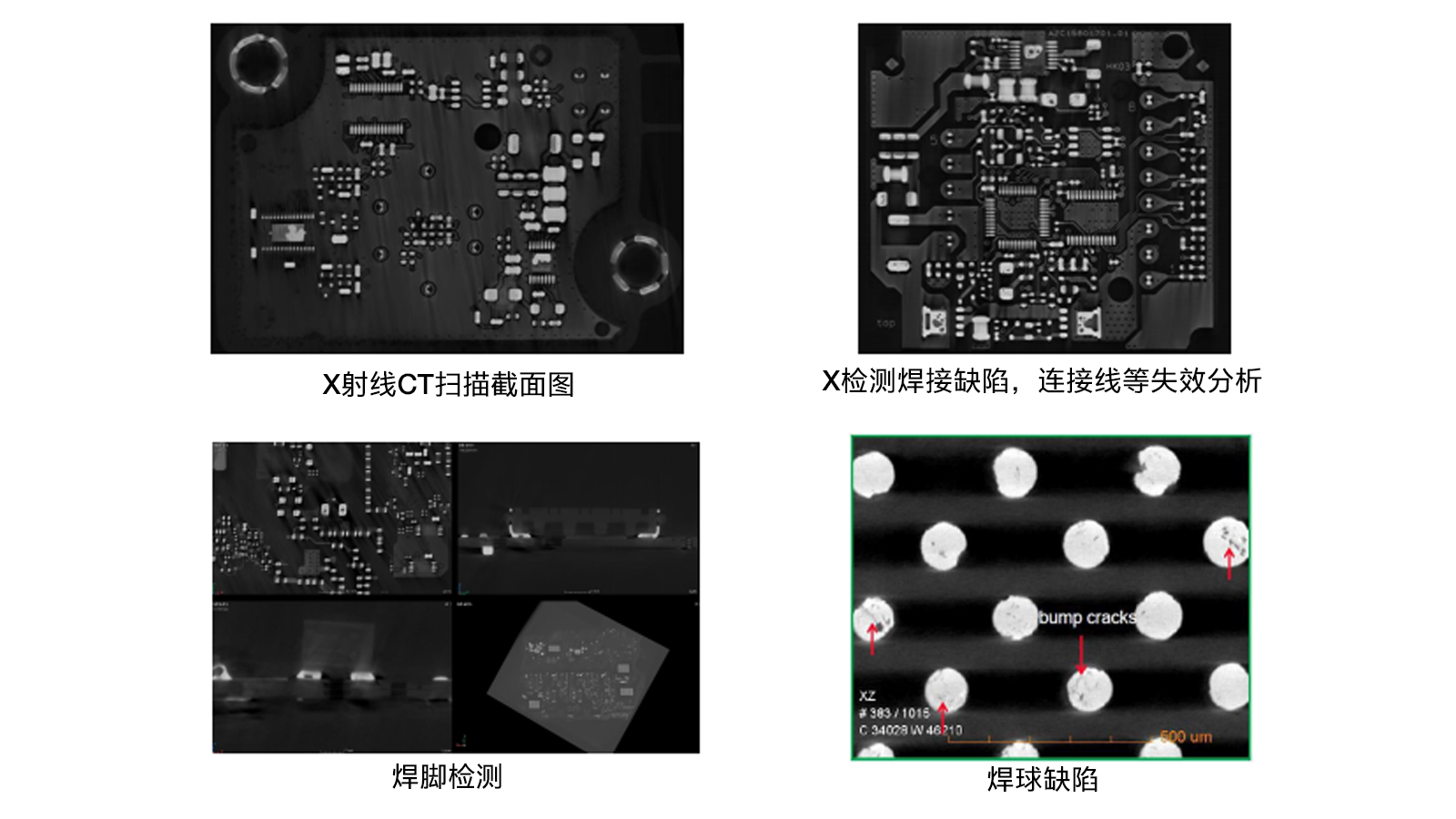 工业CT