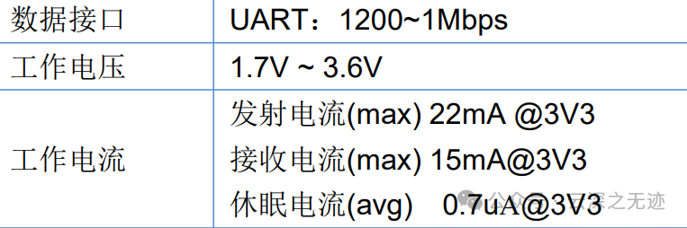 虚拟现实