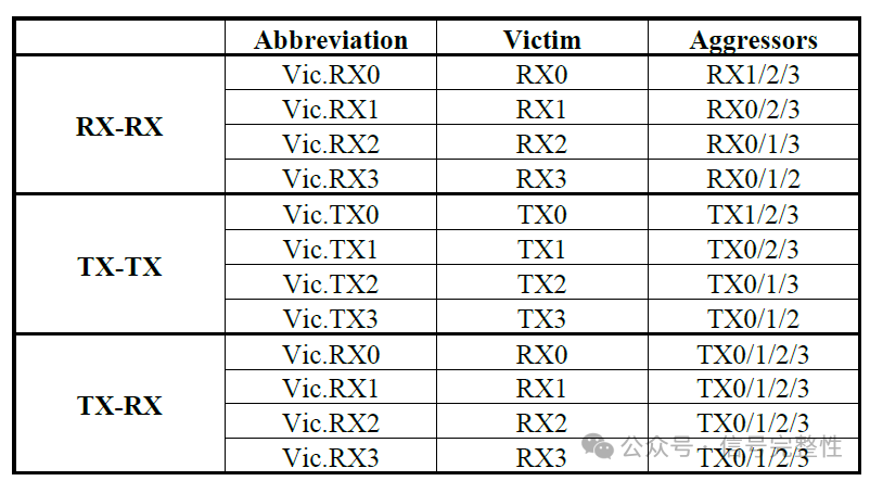 72e7165a-deed-11ee-a297-92fbcf53809c.png