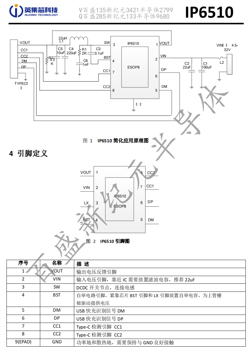 wKgaomXuq6mAdXp0AAL_VYVYapM914.png