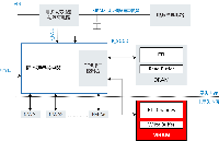 MRAM HS4MANSQ1A-DS1用于固态硬盘（<b class='flag-5'>SSD</b>）可延长<b class='flag-5'>寿命</b>