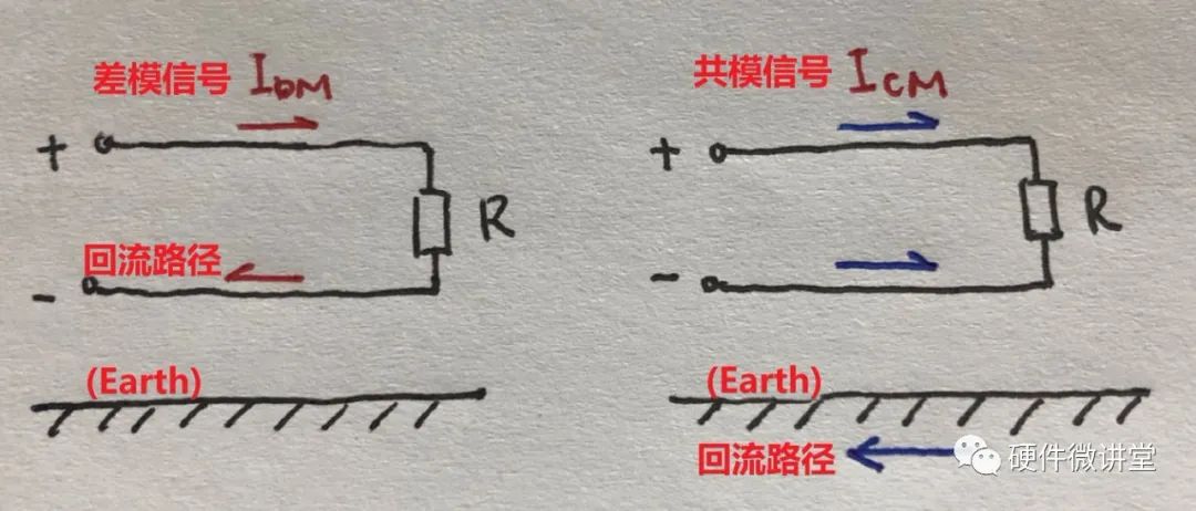 buck电路