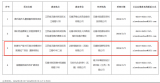 2家台湾企业正在<b class='flag-5'>加速</b><b class='flag-5'>推进</b>其SiC模块工厂的<b class='flag-5'>建设</b>