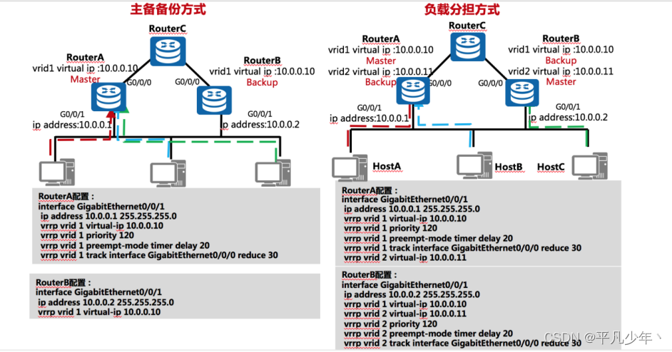 42303d6e-e3f9-11ee-a297-92fbcf53809c.png