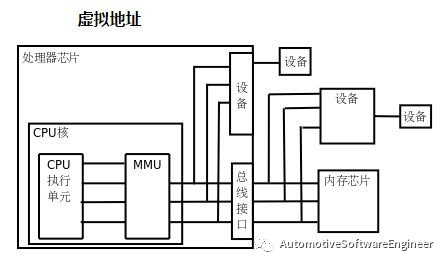 C语言