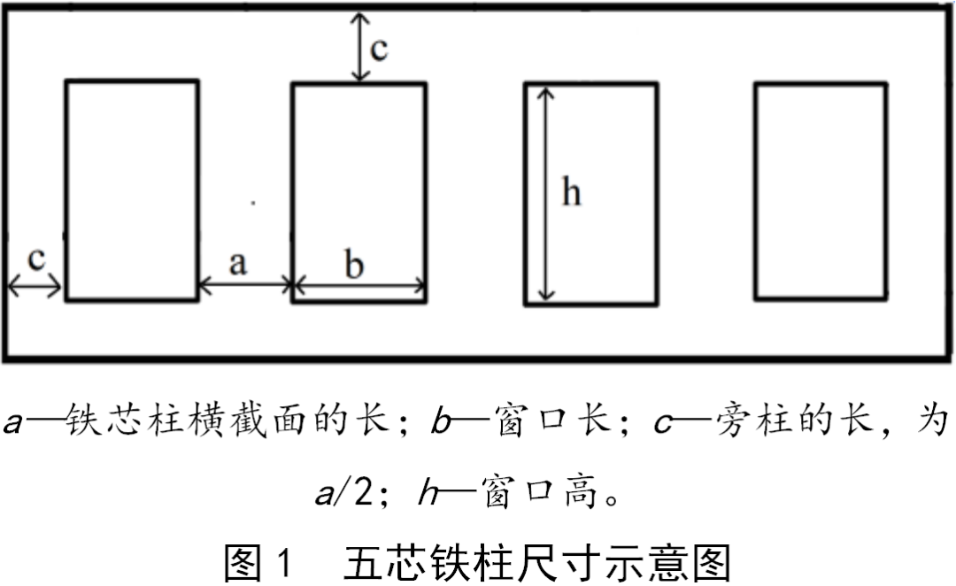 采煤机用牵引干式变压器优化设计方案