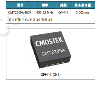 CMT2300 CMT2300A-EQR <b class='flag-5'>Sub</b>-1G系列 无线<b class='flag-5'>收发器</b>集成MCU芯片