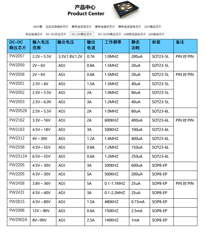 wKgaomXu0c-AUGevAAIt6JqsZN0487.png