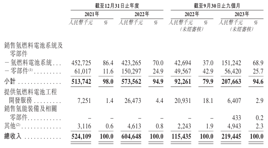 wKgaomXu3V-ALCT9AACyxdeTknU961.png