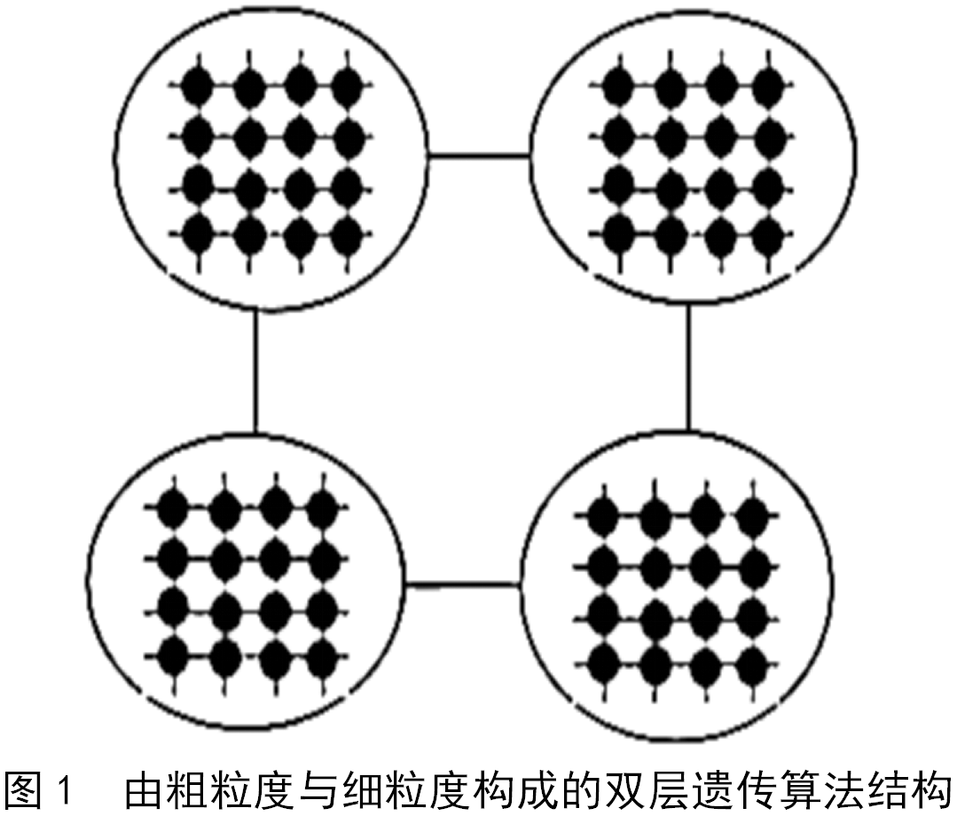 电源输出