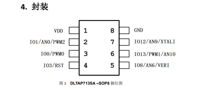 深入探讨：DLTAP713SA芯片在<b class='flag-5'>智能</b><b class='flag-5'>跳绳</b>计数器中的应用及其电子方案