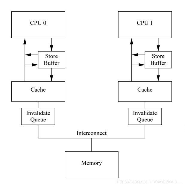 faac3b1e-dfb6-11ee-a297-92fbcf53809c.png