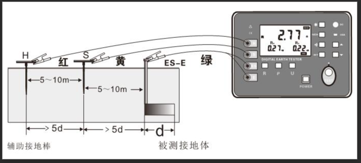 接地系统