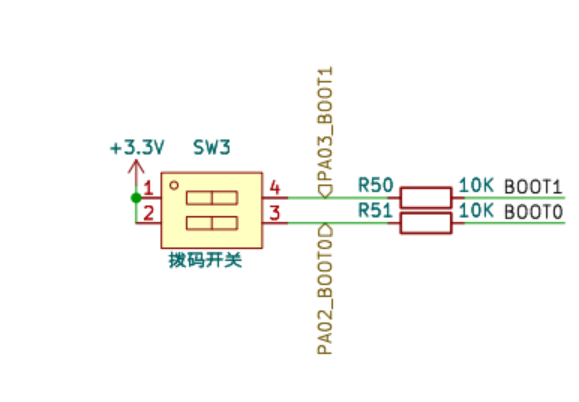 树莓派