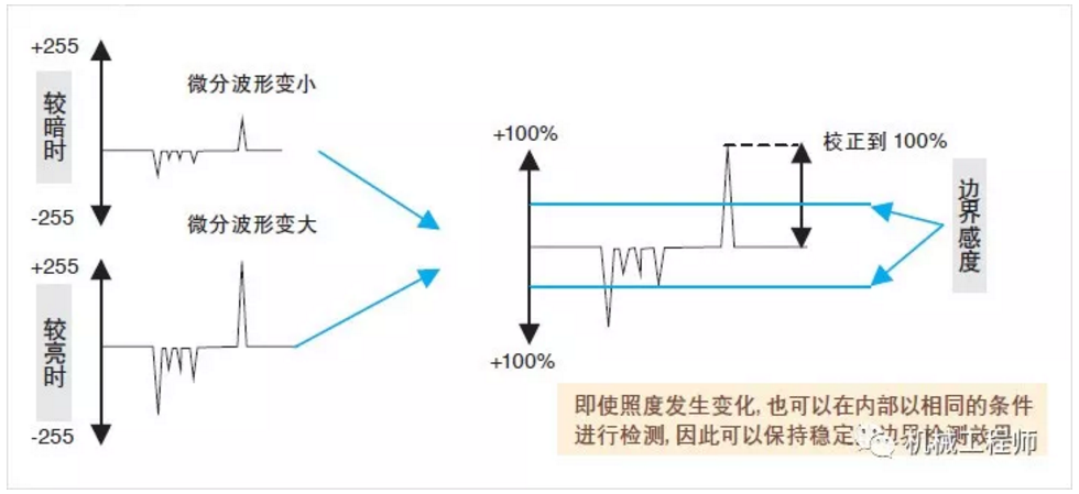 e4ae2d04-deee-11ee-a297-92fbcf53809c.png