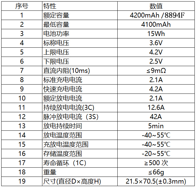 4.2V4.2AH16.JPG