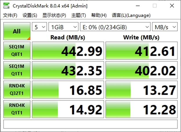 数据传输