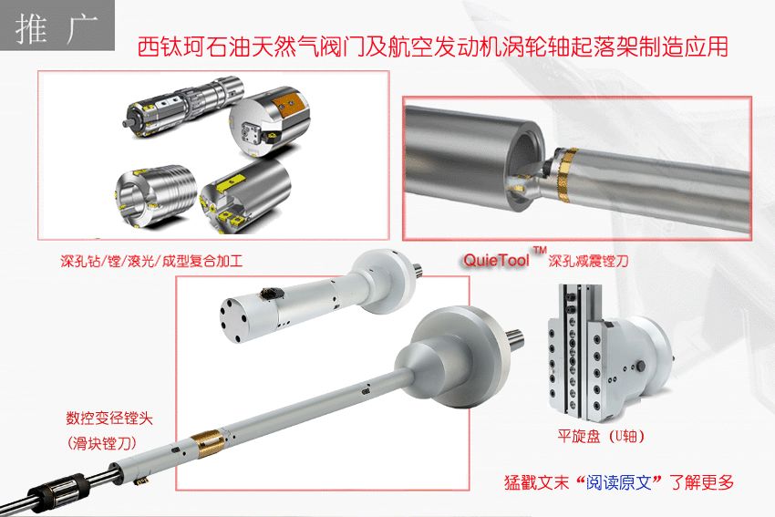 增量式编码器