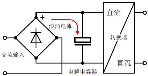 热敏电阻