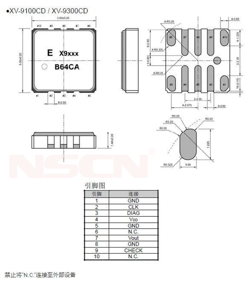 wKgZomX5I6iAJeyJAAHOi36GqS0562.png