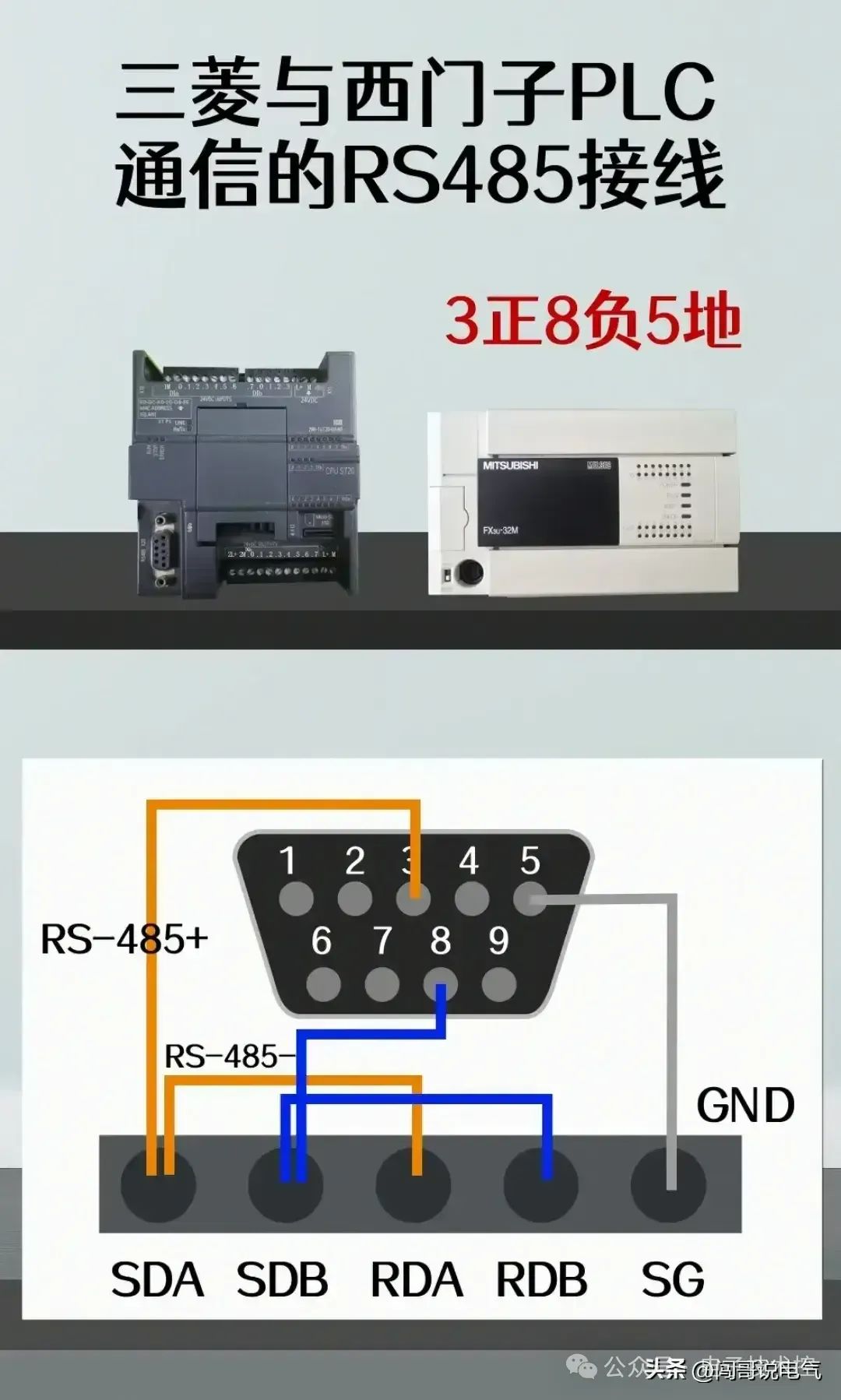 触摸屏