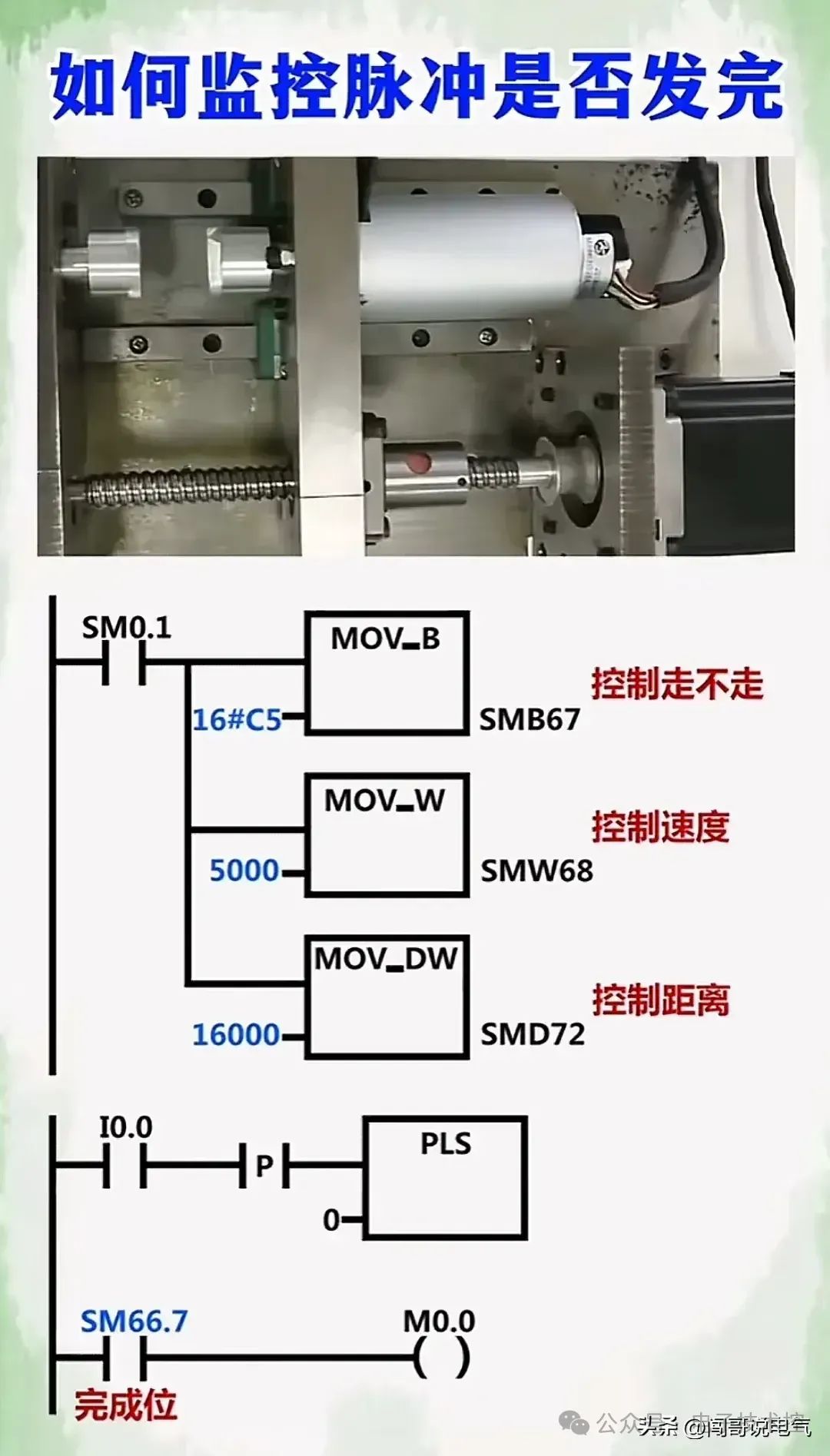 触摸屏