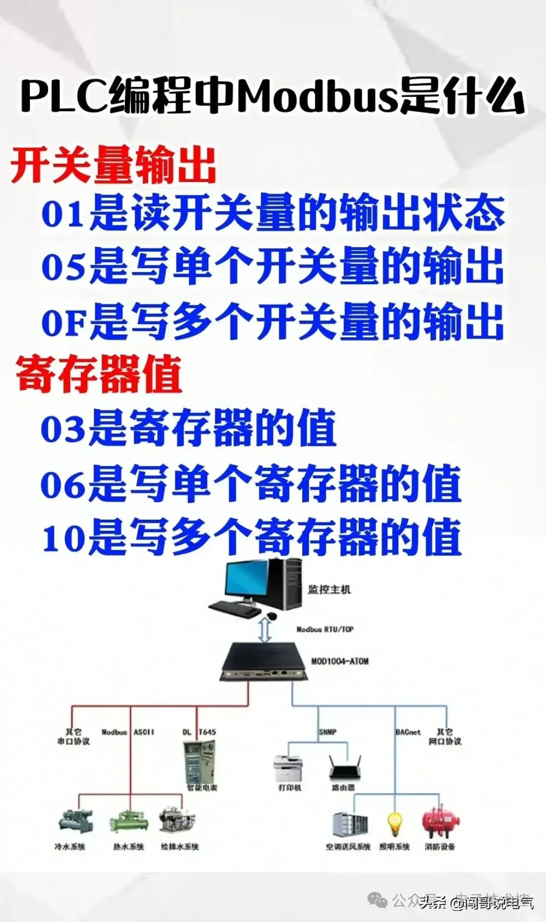 触摸屏