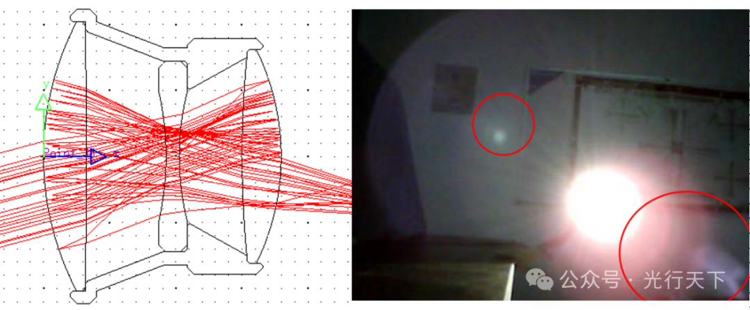 如何利用lighttools实现杂<b class='flag-5'>散光</b>仿真呢？