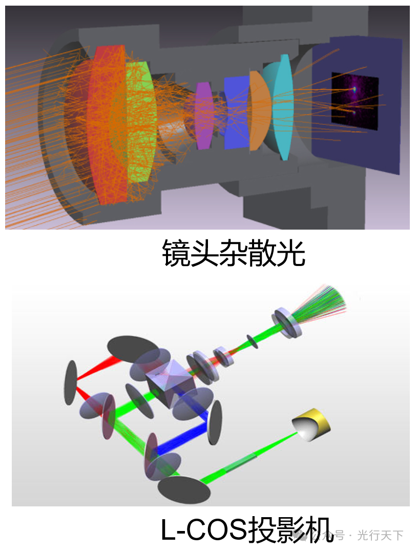 接收器