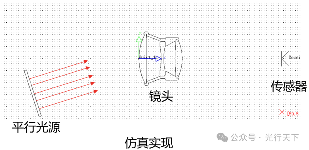 接收器