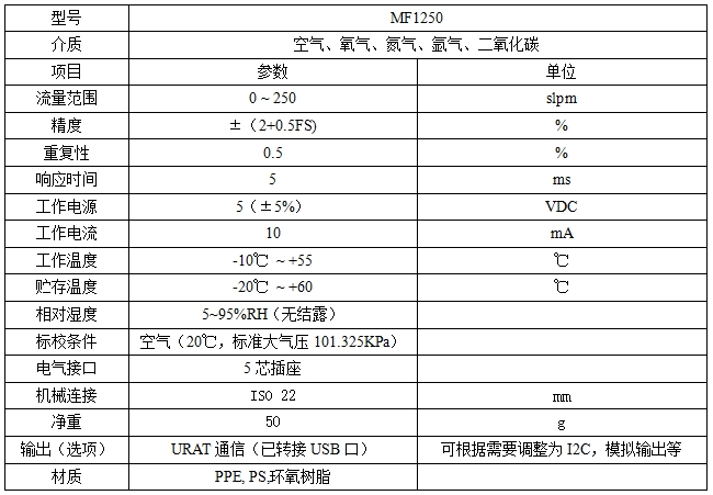 流量传感器