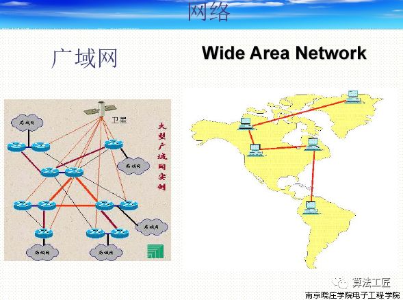 计算机网络