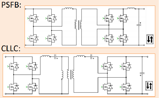 MOSFET