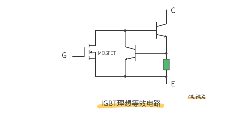 导通电阻