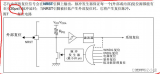 電容在<b class='flag-5'>復(fù)位</b>電路中的<b class='flag-5'>作用</b>（<b class='flag-5'>復(fù)位</b>電路具體要怎么設(shè)計(jì)）