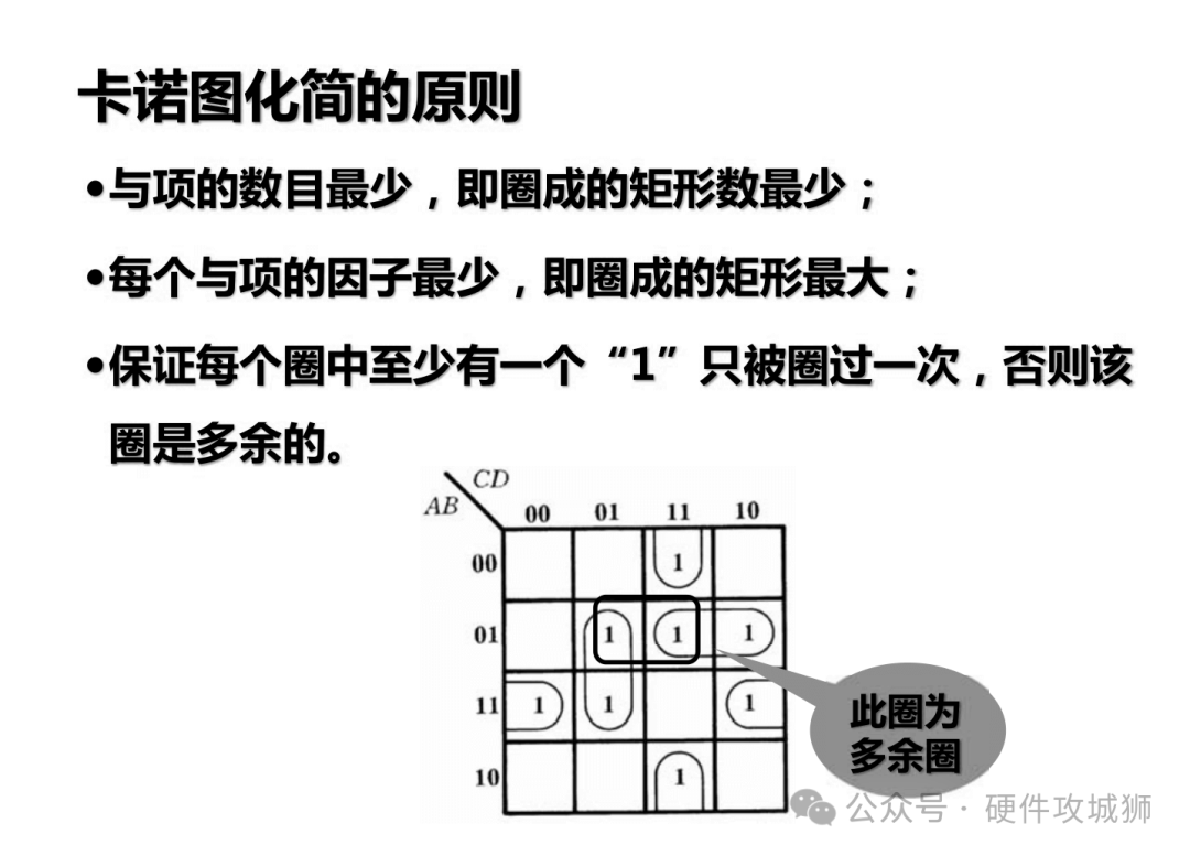 数字电路