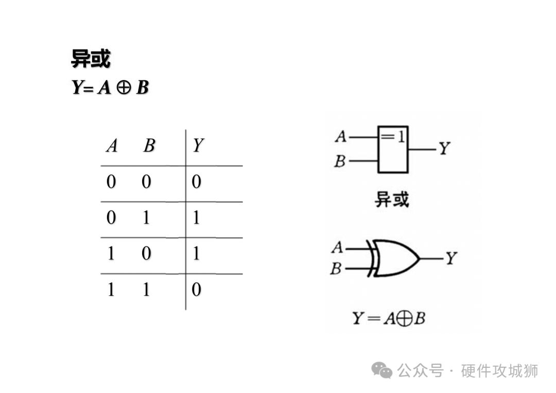 数字电路