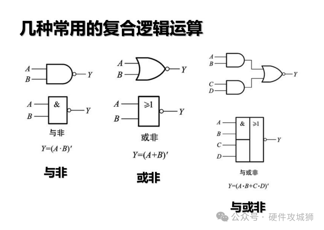 数字电路