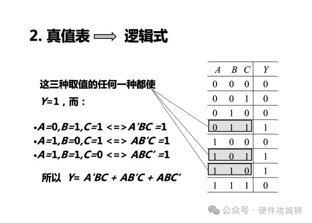 数字电路