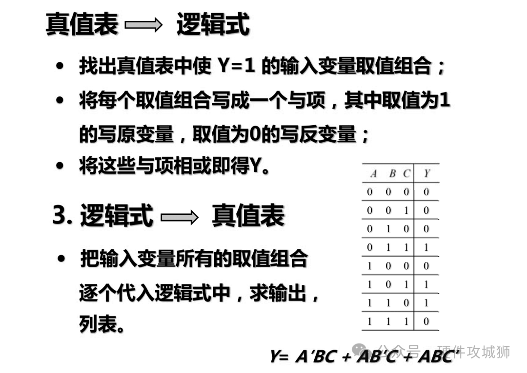 数字电路