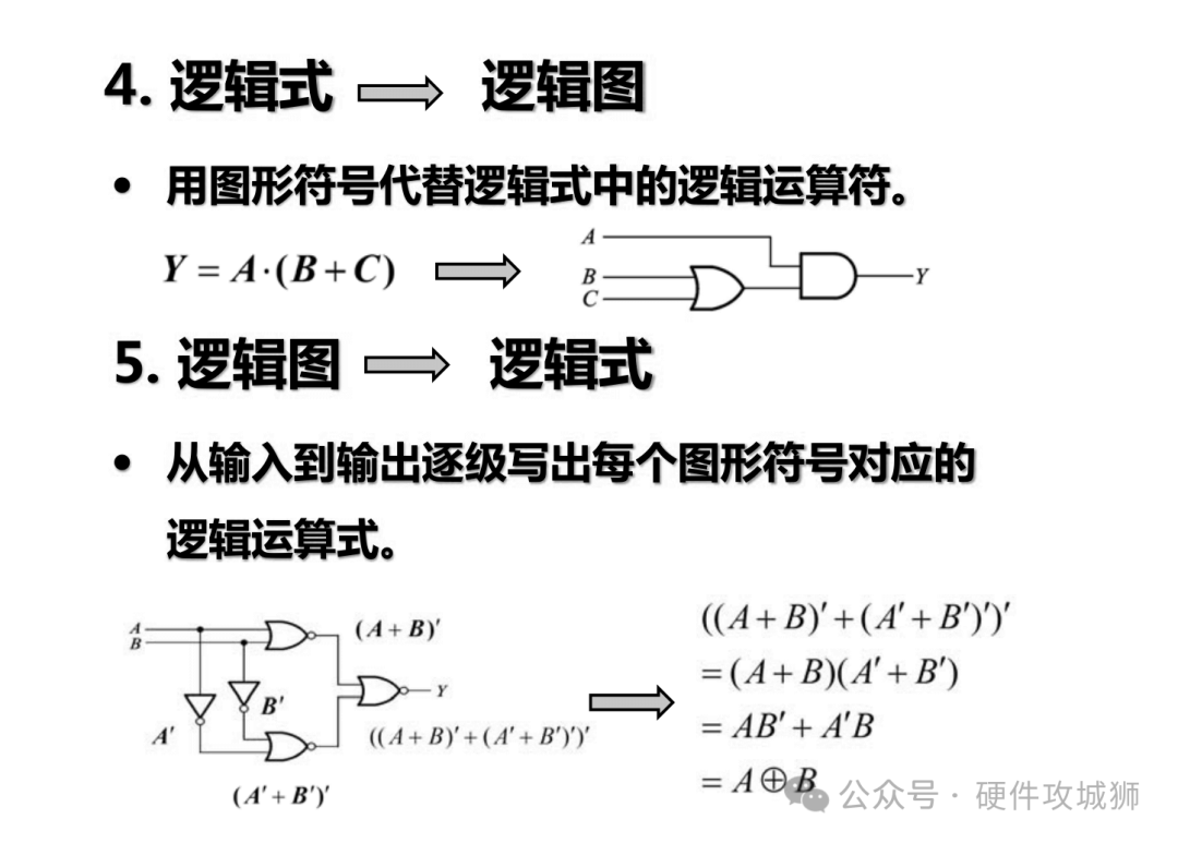 数字电路